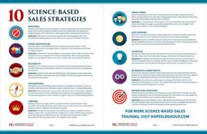 10 Science Based Sales Strategies | Hoffeld Group